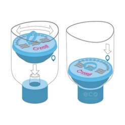Owell waterfilter