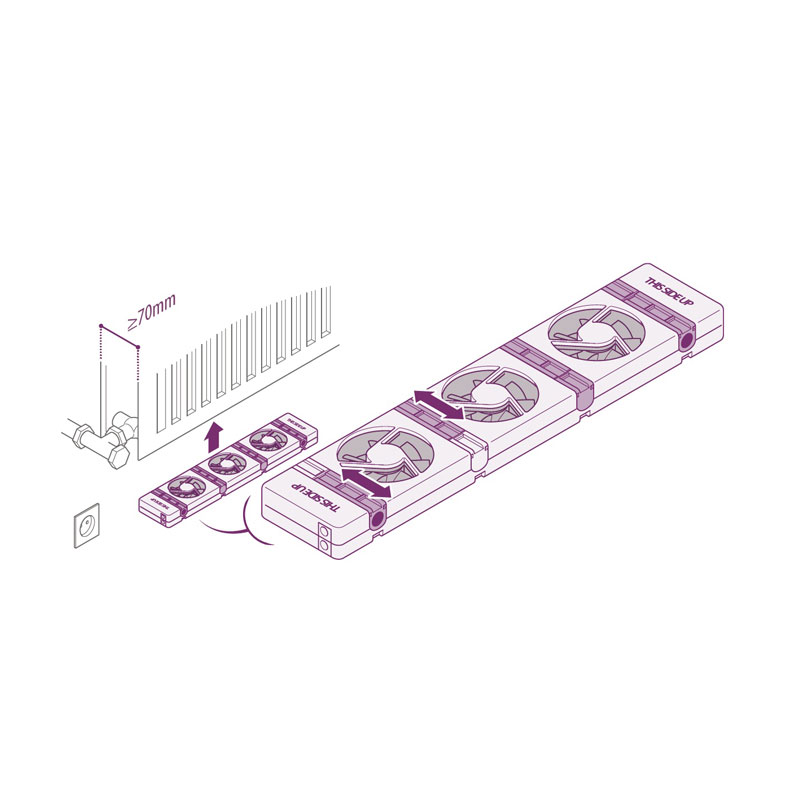 radiatorventilator speedcomfort