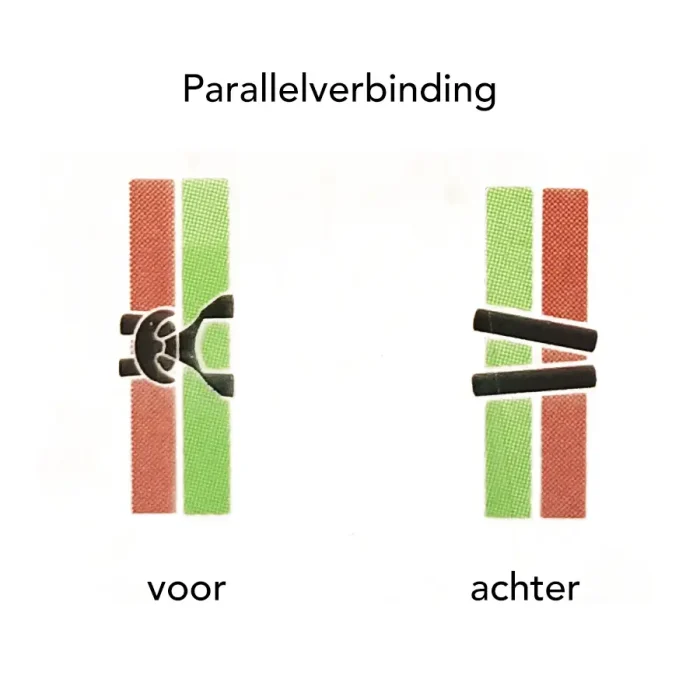 fairzone parallelverbinding