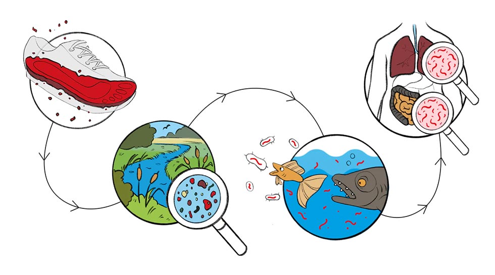 guppyfriend-inlegzool-microplastic