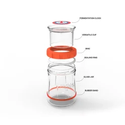 onderdelen van de zuurdesempot